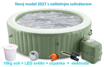 Model 2027 Model 2027